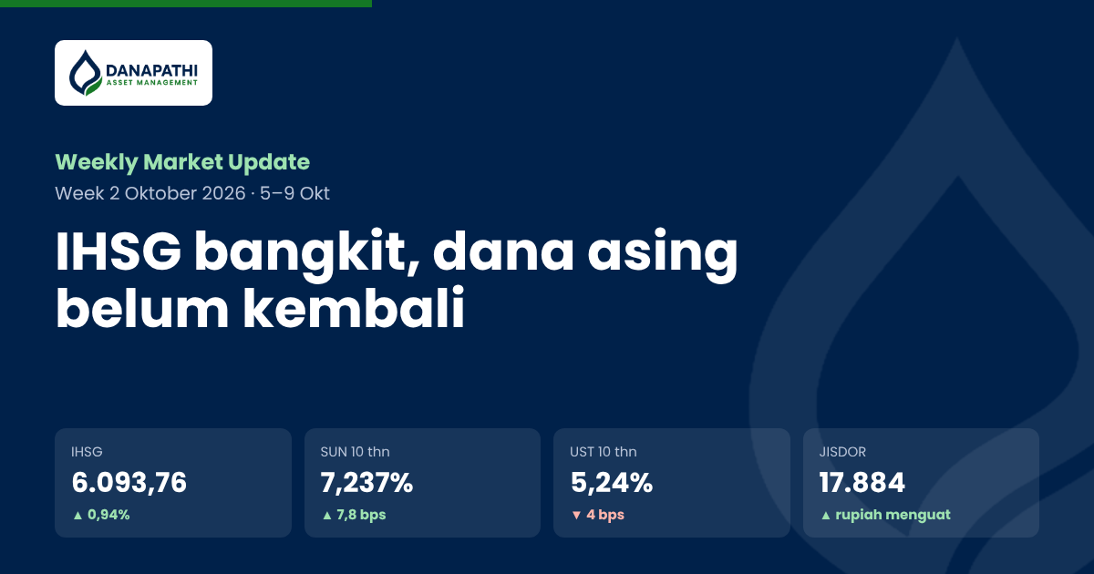 Weekly Market Update | WEEK 2 OKTOBER'26