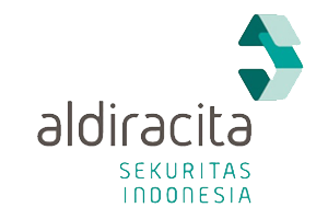 Aldiracita Sekuritas Indonesia