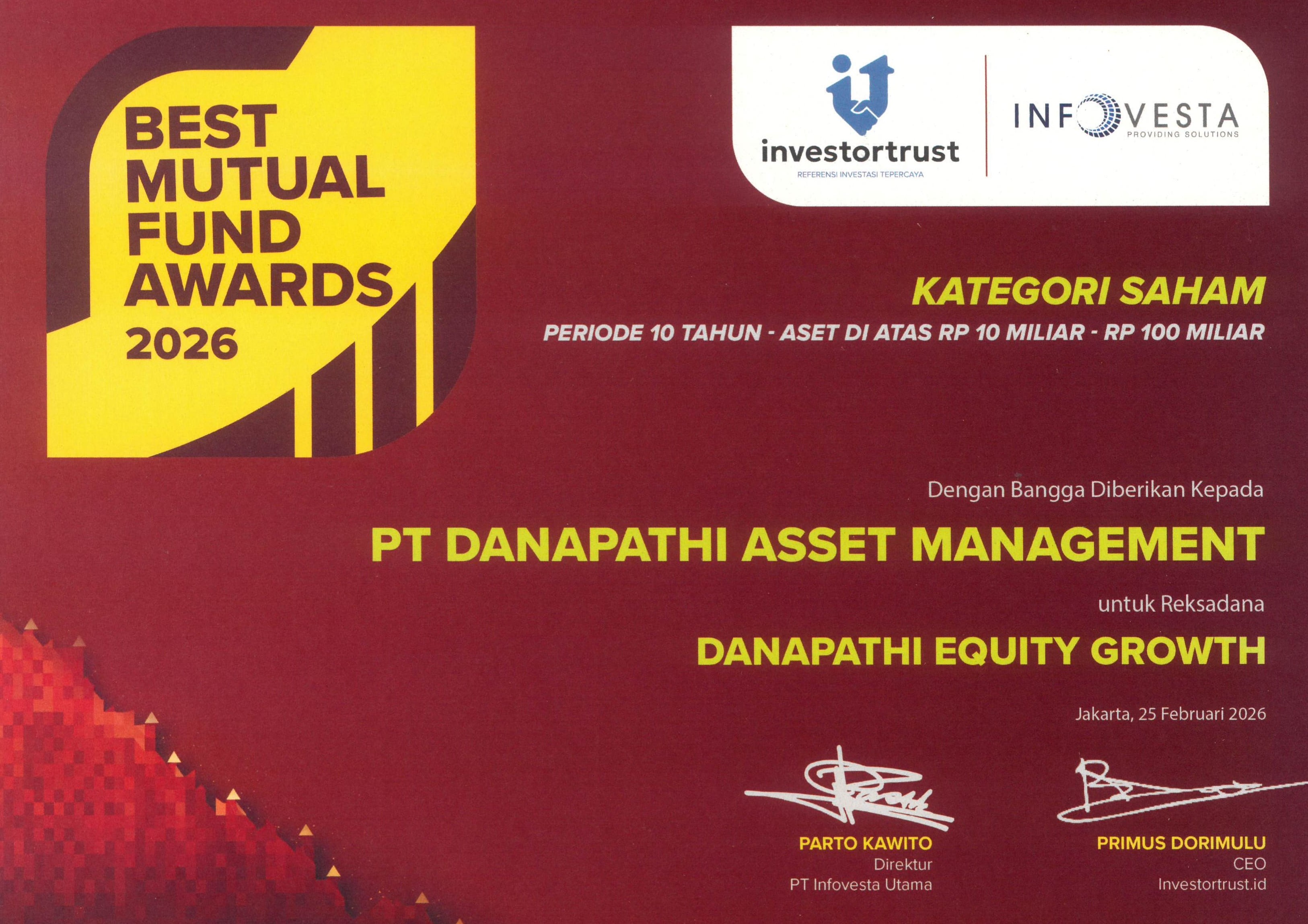 Kategori saham Periode 10 tahun Aset Di atas Rp 10 Miliar - Rp 100 Miliar